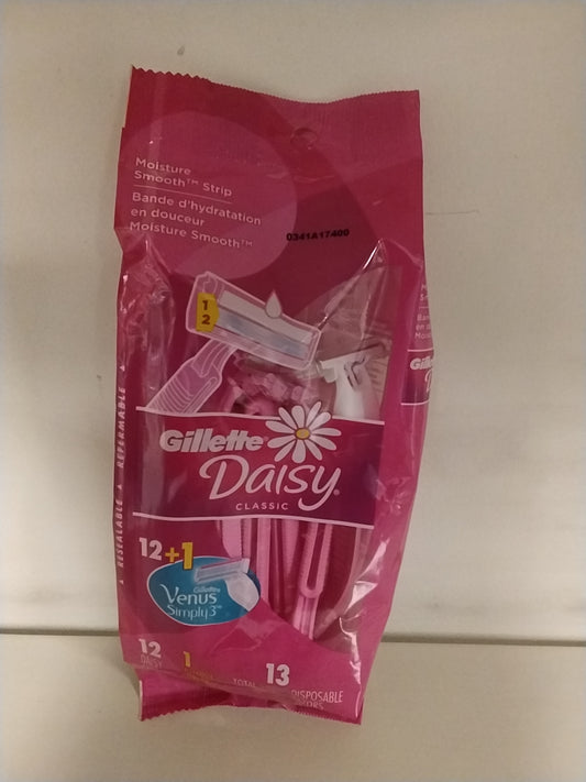 Gillette Razors